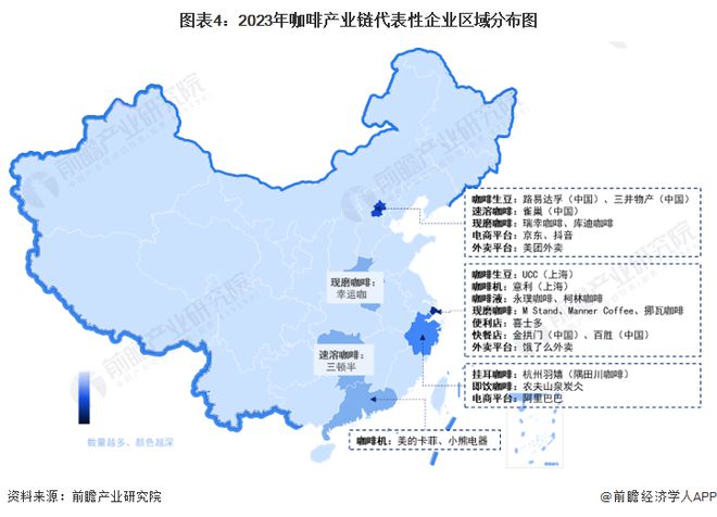 【干货】咖啡行业产业链全景梳理及区域热力地图亿博电竞(图4)