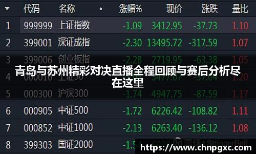 青岛与苏州精彩对决直播全程回顾与赛后分析尽在这里