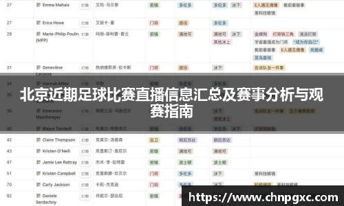 北京近期足球比赛直播信息汇总及赛事分析与观赛指南