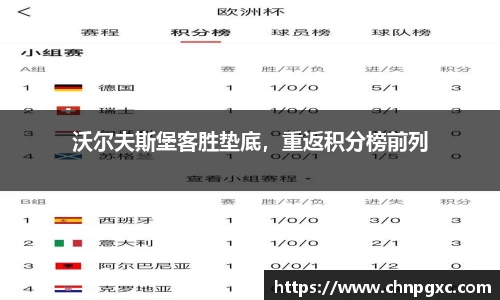沃尔夫斯堡客胜垫底，重返积分榜前列