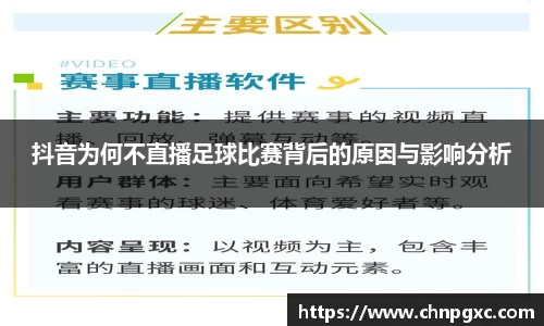 抖音为何不直播足球比赛背后的原因与影响分析
