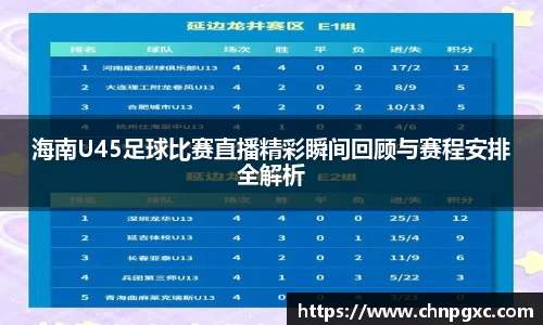 海南U45足球比赛直播精彩瞬间回顾与赛程安排全解析