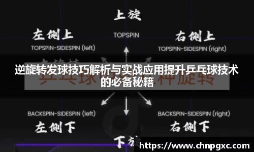 逆旋转发球技巧解析与实战应用提升乒乓球技术的必备秘籍
