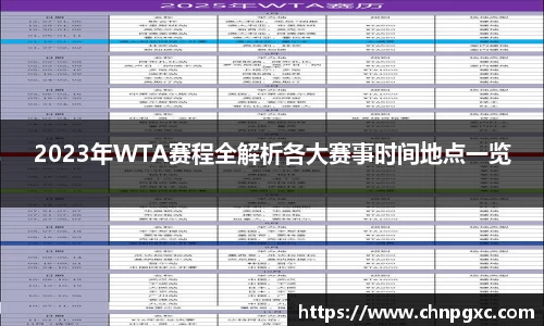 2023年WTA赛程全解析各大赛事时间地点一览