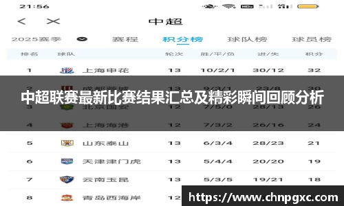 中超联赛最新比赛结果汇总及精彩瞬间回顾分析