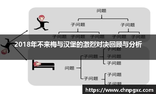 2018年不来梅与汉堡的激烈对决回顾与分析