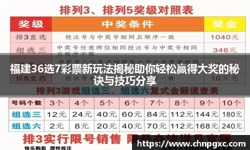 福建36选7彩票新玩法揭秘助你轻松赢得大奖的秘诀与技巧分享